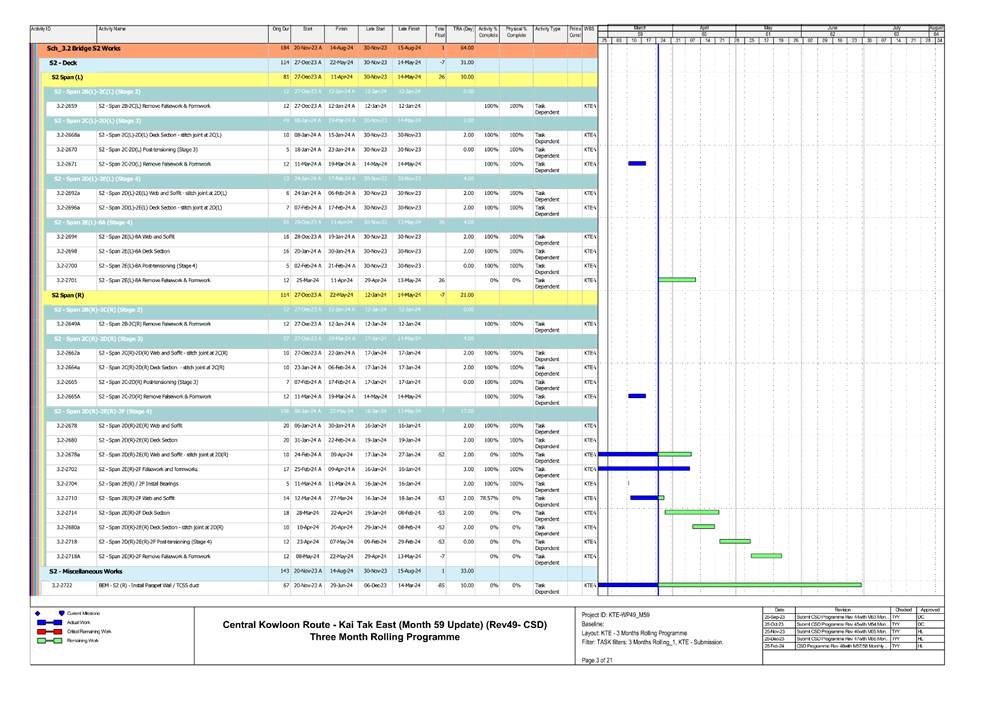 A screen shot of a document
Description automatically generated